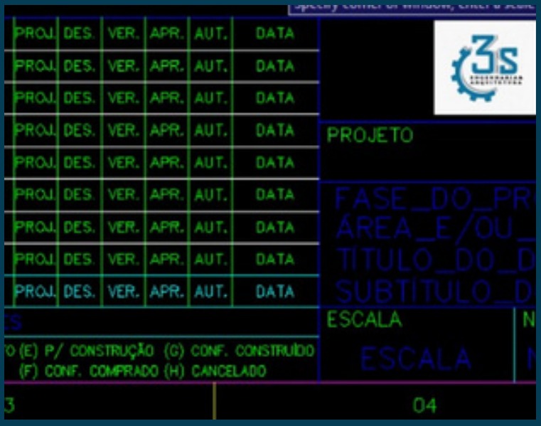 Projetos